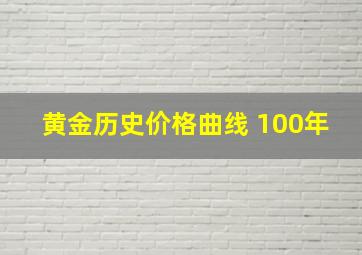 黄金历史价格曲线 100年